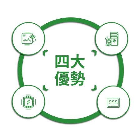 優勢